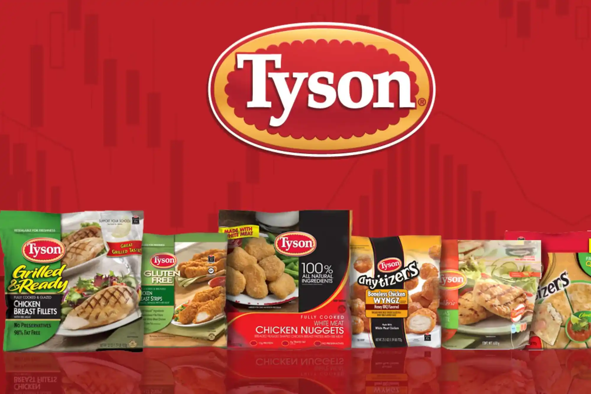 Empirical Foods After Working At Tyson